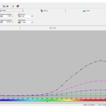 Formulation/Recipe Software