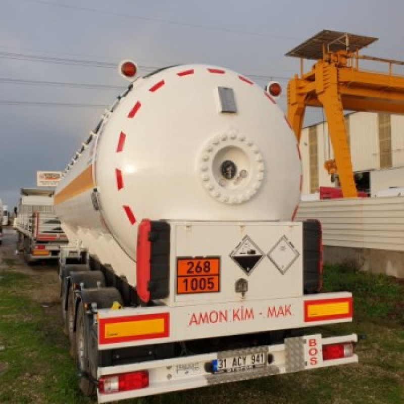 NH3 (Anlıydrous Ammonia)